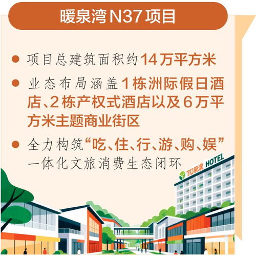 投資13億，太原不夜城主體竣工 規模媲美西安1.5倍，數字文化創意引領文旅新未來